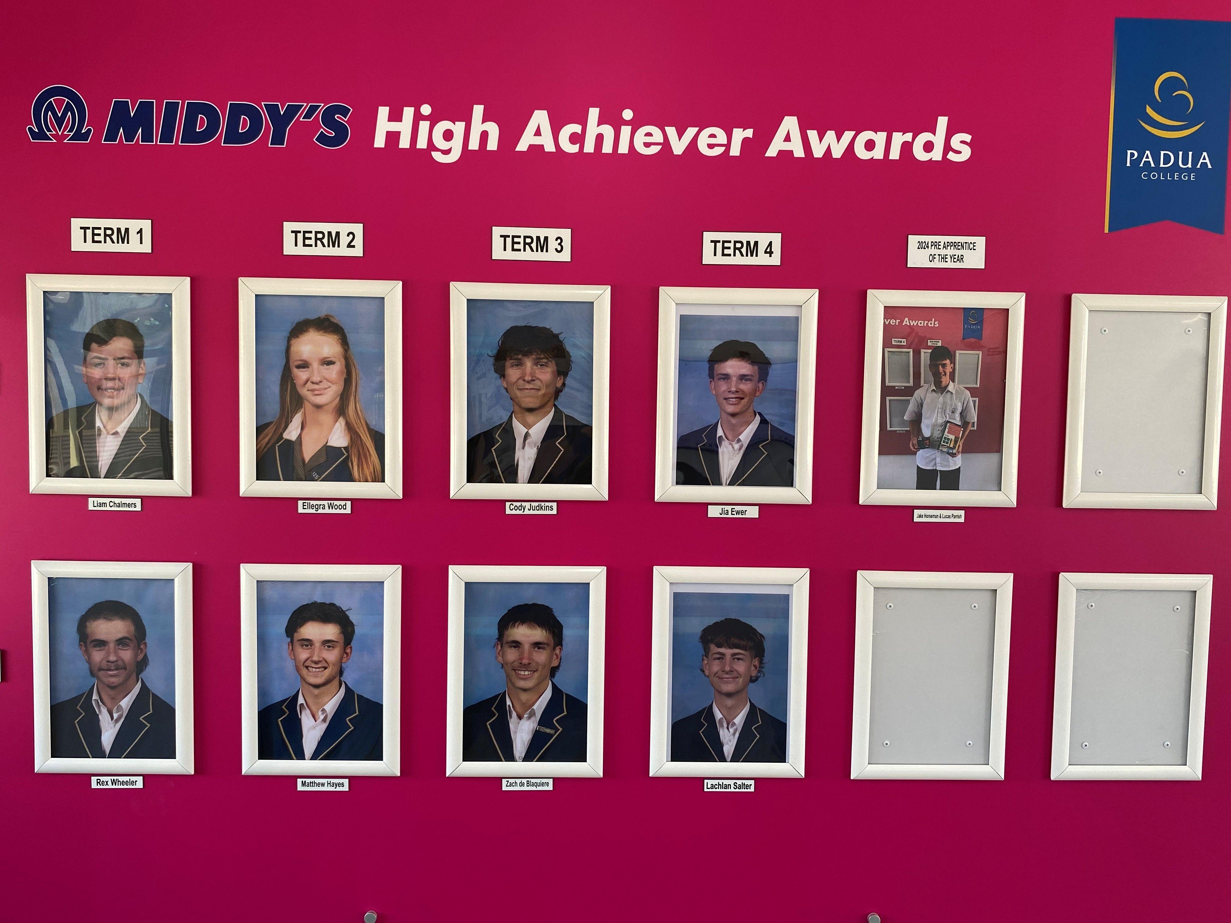 High Achievers Board 2024 3