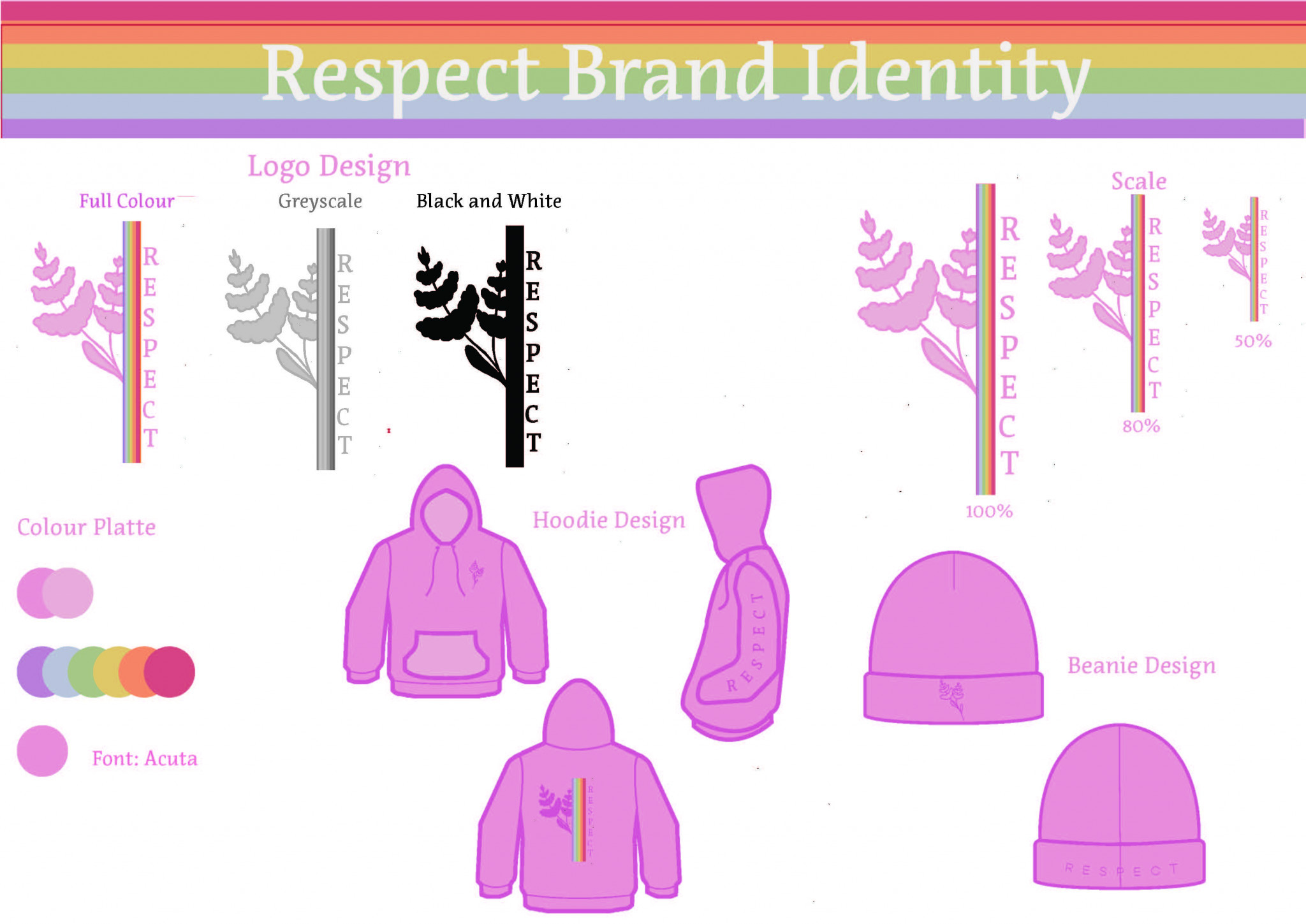 Respect Brand Identity Hannah O Loghlin